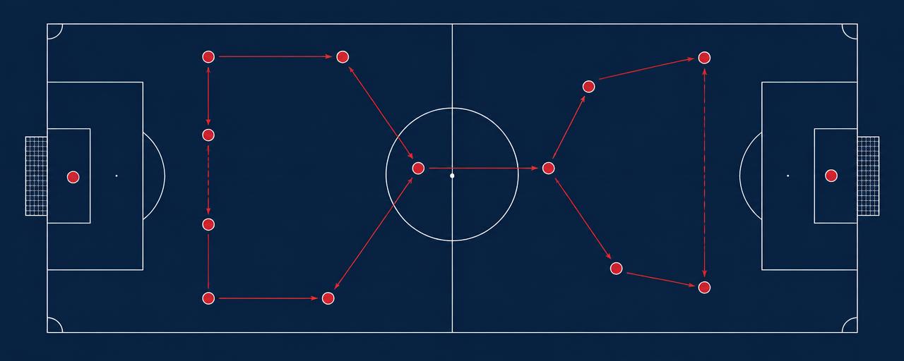 Quadro tático de futebol